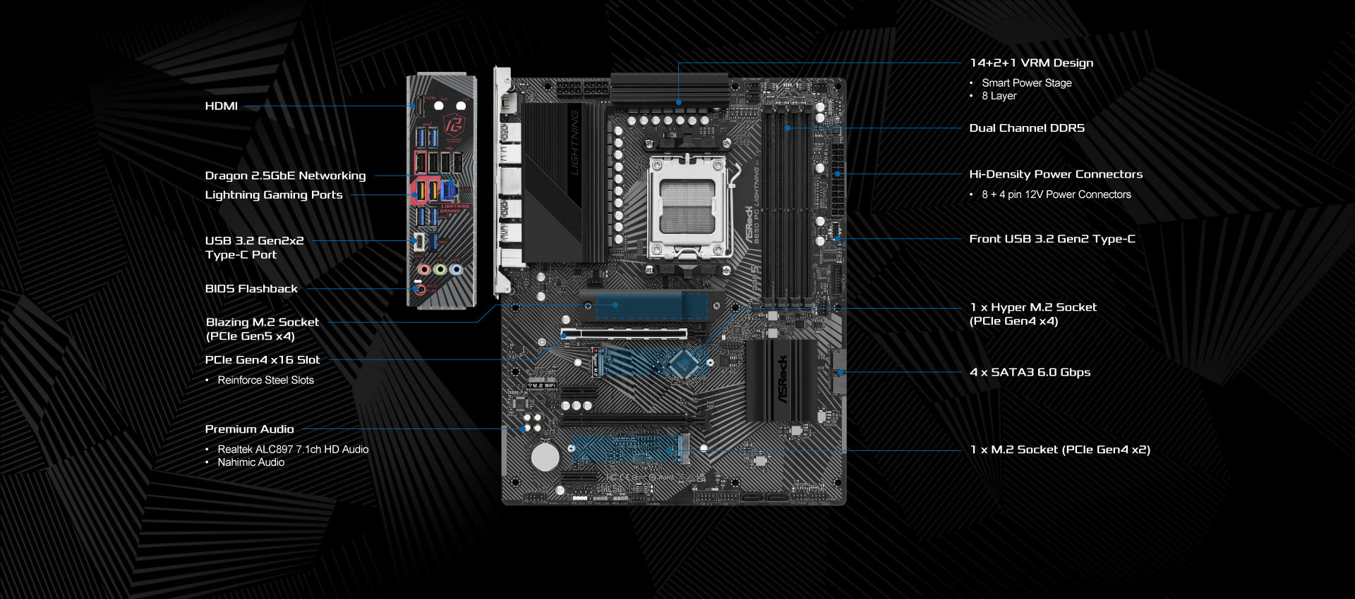 売れ筋アイテムラン ASRock マザーボード B650 PG Lightning